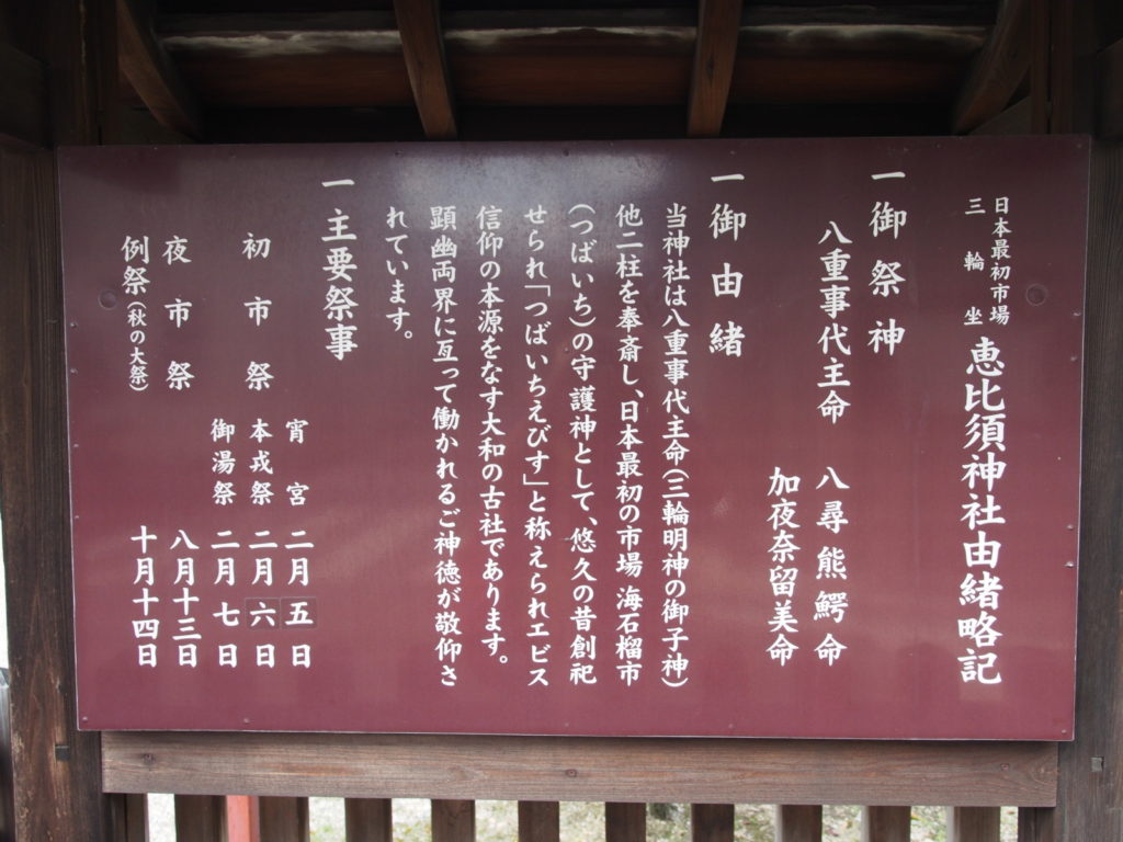 三輪恵比須神社の案内板